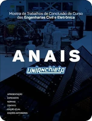 Caderno de Anais da Unianchieta: Pesquisas acadêmicas de destaque em um só lugar